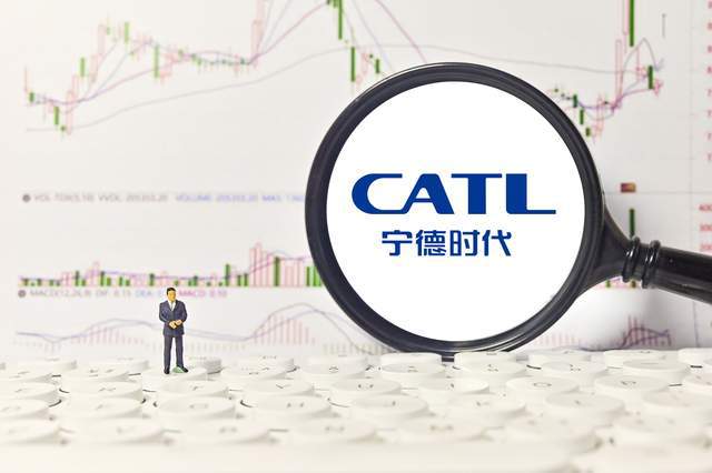 萬(wàn)億 寧王 大動(dòng)作 豪斥10億設(shè)新能源資源公司,涉足鋰礦開(kāi)發(fā)等