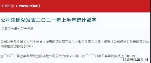 香港仍是全球top的投資地,注冊(cè)數(shù)量上漲11.07