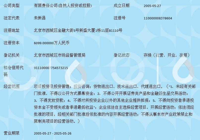 北京昌恒投資集團(tuán) 股份有限公司注冊全流程解析