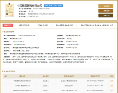 又一國企落地貴陽，合伙企業注冊助力雙龍項目打造