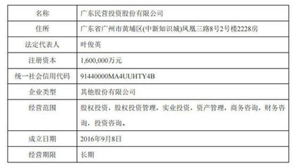 廣發(fā)證券股權(quán)格局生變，粵民投入主遼寧成大引關(guān)注